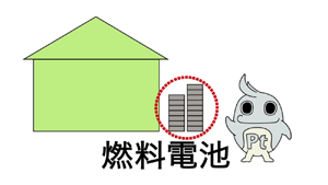 연료전지에 플래티넘이 활약?