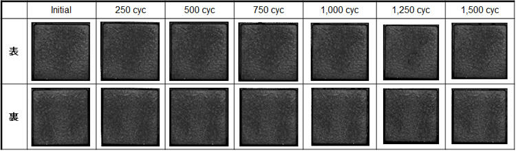 ヒートサイクル試験結果。1,500サイクル以上の耐久性を示す。