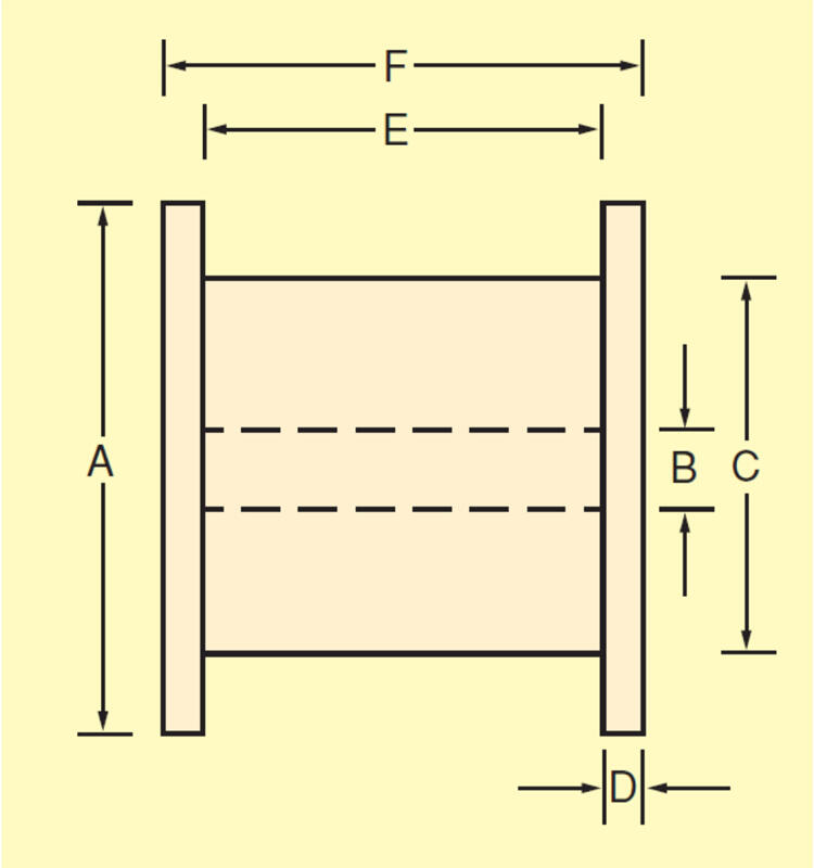 Size Guide for Various Types of Spools