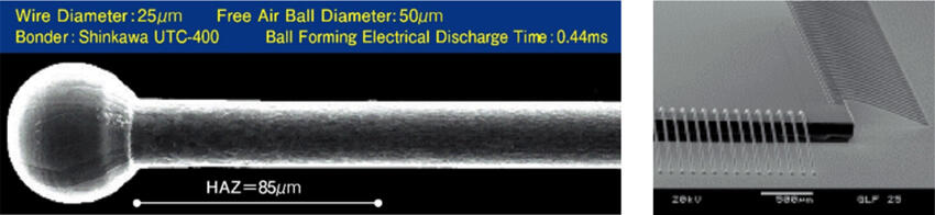 Ball Shape SEM image of GLF