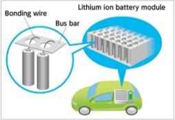 TANAKA's Applications - Lithium-ion Batteries