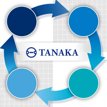 Total Solutions by TANAKA