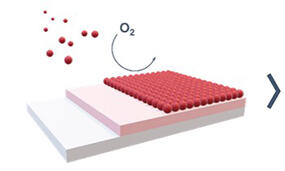 Two-stage film deposition process by TRuST_Second stage: Ru film deposition using O2