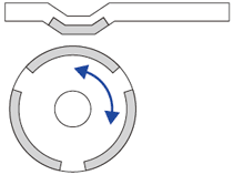 Beschichtet für Schaltkontakte