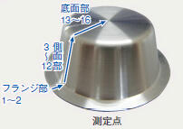 ビード皿板厚分布のイメージ