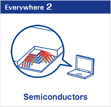 TANAKA Everywhere! 2 Semiconductors